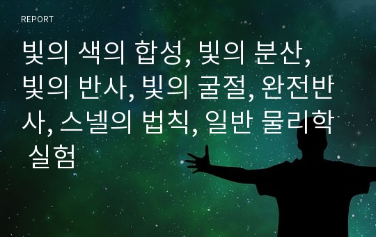 빛의 색의 합성, 빛의 분산, 빛의 반사, 빛의 굴절, 완전반사, 스넬의 법칙, 일반 물리학 실험