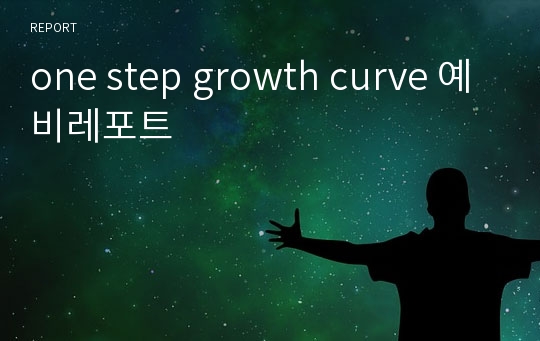 one step growth curve 예비레포트