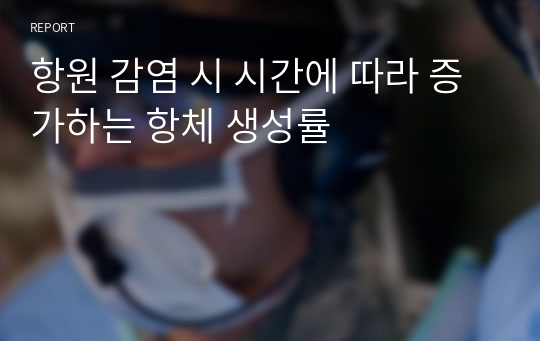 항원 감염 시 시간에 따라 증가하는 항체 생성률