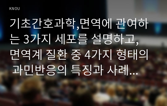 기초간호과학,면역에 관여하는 3가지 세포를 설명하고, 면역계 질환 중 4가지 형태의 과민반응의 특징과 사례를 설명하시오.