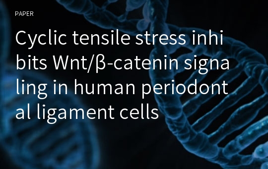 Cyclic tensile stress inhibits Wnt/β-catenin signaling in human periodontal ligament cells