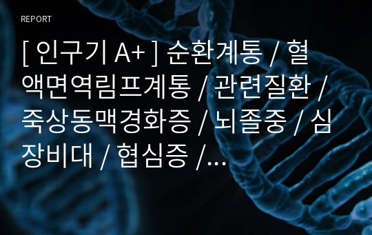 [ 인구기 A+ ] 순환계통 / 혈액면역림프계통 / 관련질환 / 죽상동맥경화증 / 뇌졸중 / 심장비대 / 협심증 / 대동맥협착증 / 심장눌림증 / 임파선염 / 림프수종 / 결핵 / 호지킨림프종 / ppt / 발표