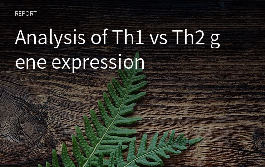 Analysis of Th1 vs Th2 gene expression