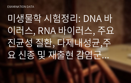 미생물학 시험정리: DNA 바이러스, RNA 바이러스, 주요 진균성 질환, 다제내성균,주요 신종 및 재출현 감염군, 소독제