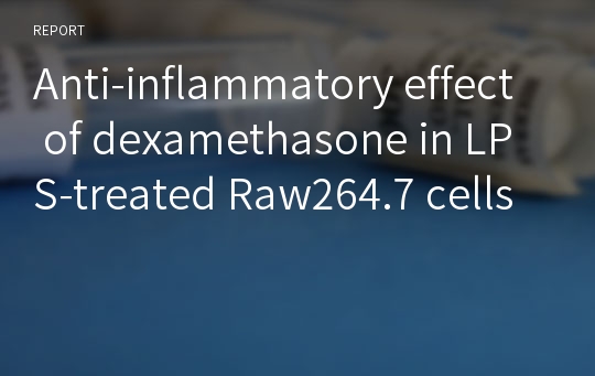 Anti-inflammatory effect of dexamethasone in LPS-treated Raw264.7 cells