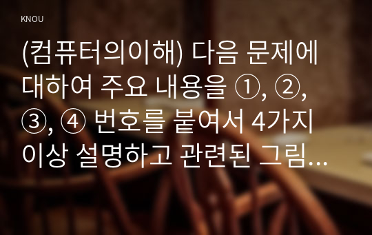 (컴퓨터의이해) 다음 문제에 대하여 주요 내용을 ①, ②, ③, ④ 번호를 붙여서 4가지 이상 설명하고 관련된 그림이나 사진