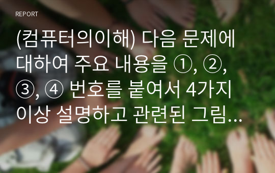 (컴퓨터의이해) 다음 문제에 대하여 주요 내용을 ①, ②, ③, ④ 번호를 붙여서 4가지 이상 설명하고 관련된 그림이나 사진을