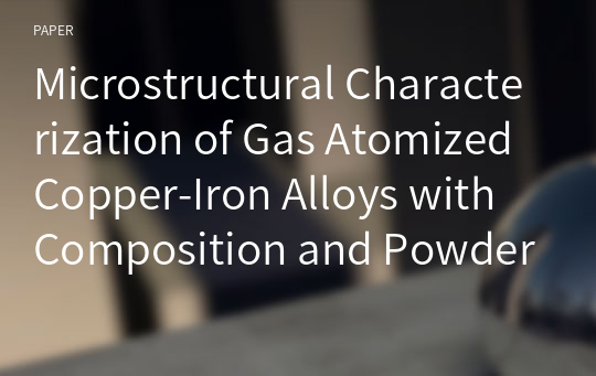 Microstructural Characterization of Gas Atomized Copper-Iron Alloys with Composition and Powder Size