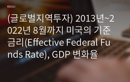 (글로벌지역투자) 2013년~2022년 8월까지 미국의 기준금리(Effective Federal Funds Rate), GDP 변화율