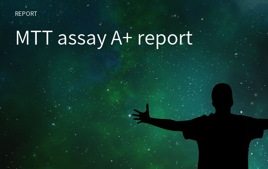 MTT assay A+ report