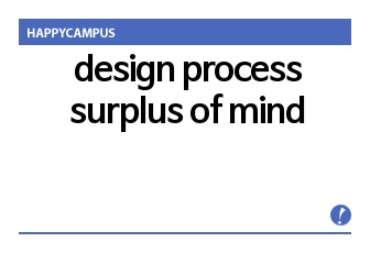 design process surplus of mind