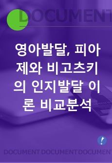 영아발달, 피아제와 비고츠키의 인지발달 이론 비교분석, 영아발달 피아제와 비고츠키의 인지발달 이론 비교