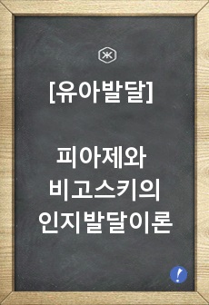 [유아발달] 피아제와 비고스키의 인지발달이론을 설명하고 두 이론에 의한 교사의 역할을 유아의 언어 발달에 고려하여 작성하시오.