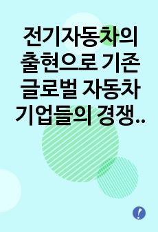 전기자동차의 출현으로 기존 글로벌 자동차 기업들의 경쟁기업으로 구글 등 IT기업들이 부상하고 있다. 이러한 관점에서 경쟁의 개념과 경쟁우위 분석 과정 각 단계에 대해 설명하시오.