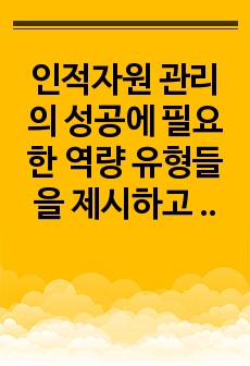 인적자원 관리의 성공에 필요한 역량 유형들을 제시하고 역량이 왜 중요한지를 서술하시오. 이러한 역량 가운데 무엇이 당신이 지니고 있는 강점이고, 당신은 어떤 역량을 발전시키고자 하는지를 논리적이고 체계적으로 서술하시..