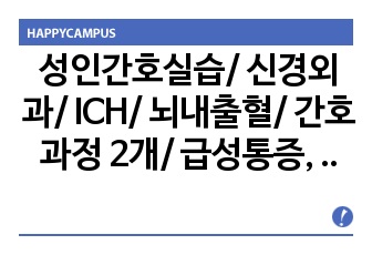 성인간호실습/ 신경외과/ ICH/ 뇌내출혈/ 간호과정 2개/ 급성통증, 낙상위험성, 신체기동성장애, 감염위험성, 전해질불균형