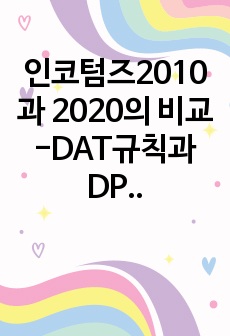 인코텀즈2010과 2020의 비교  -DAT규칙과 DPU규칙의 비교 중심으로-