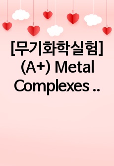 [무기화학실험] (A+) Metal Complexes of Saccharin 예비 결과레포트