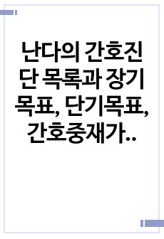 난다의 간호진단 목록과 장기목표, 단기목표, 간호중재가 들어있습니다 (모든 간호진단에 대한 장기목표와 단기목표, 간호중재를 제작하는 것이 목표이며 현재 제작 중으로 미완성본으로 완성본 목표가격의 20분의 1가격에 판..