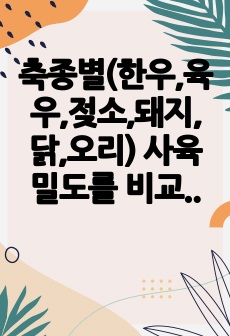 축종별(한우,육우,젖소,돼지,닭,오리) 사육밀도를 비교하고, 축종별(한 우,육우,젖소,돼지,닭,오리) 사육밀도 계산법을 서술하시오.